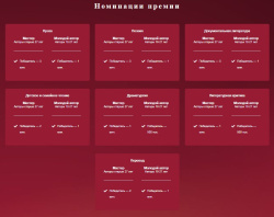 Открыт второй сезон Национальной литературной премии «Слово»