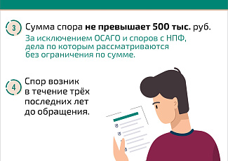 Кто такой финансовый уполномоченный и как он сможет вам помочь?