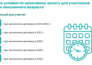 Особенности программы долгосрочных сбережений