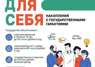 Возможность передать себе деньги в будущее 
