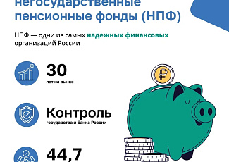 Кто обеспечивает программу долгосрочных сбережений?